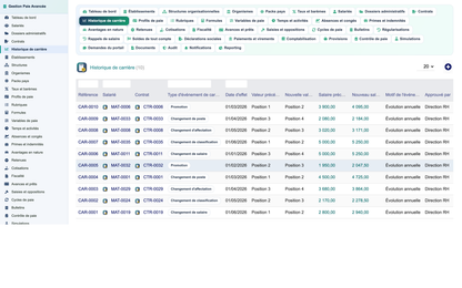 Advanced Payroll Management - Dolibarr