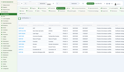 Organic Store Management for Dolibarr