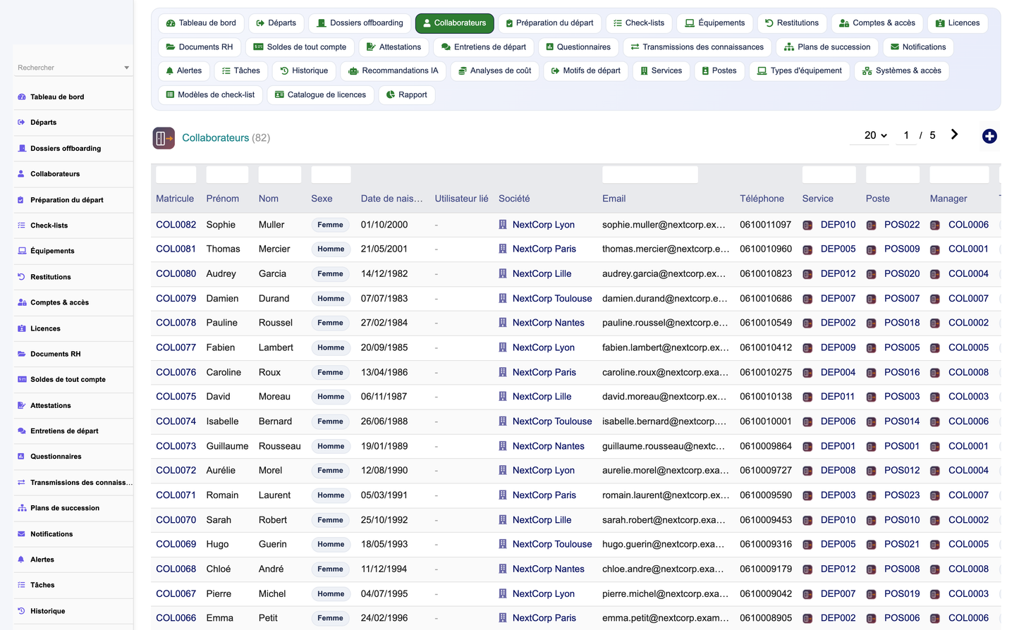 HR Offboarding Management - Dolibarr