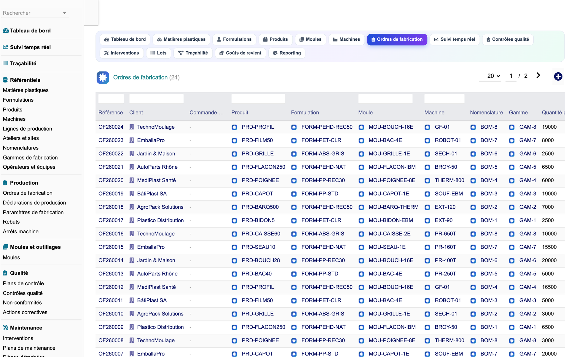 DoliResources - Dolibarr - 11_liste_ordres_fabrication