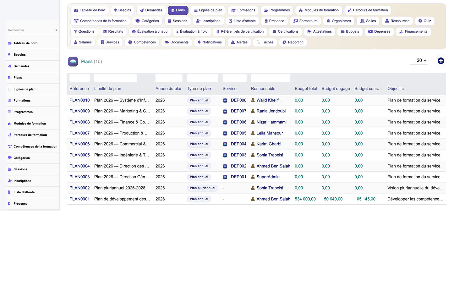 HR Training Management - Dolibarr