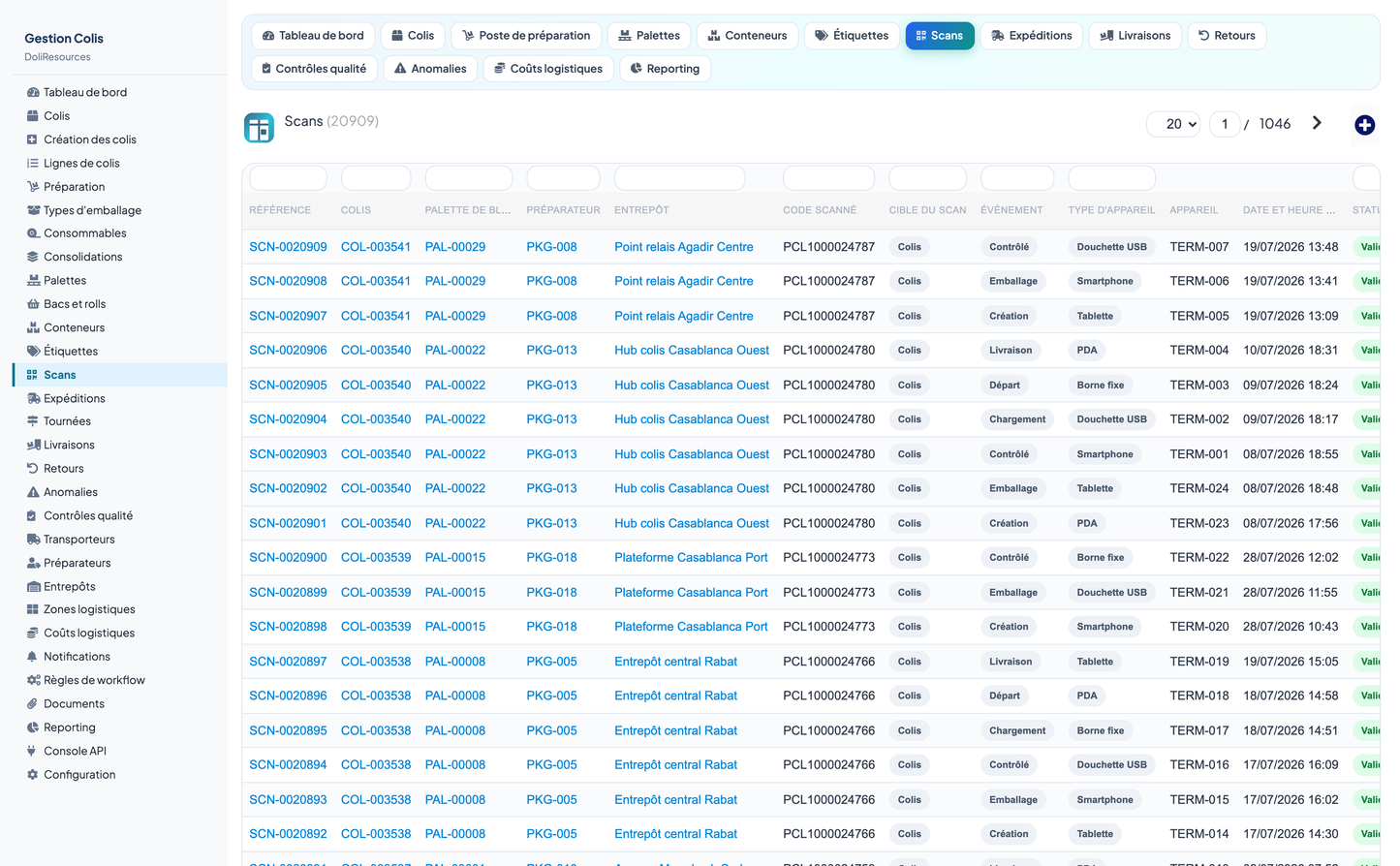 PARCEL MANAGEMENT - Dolibarr