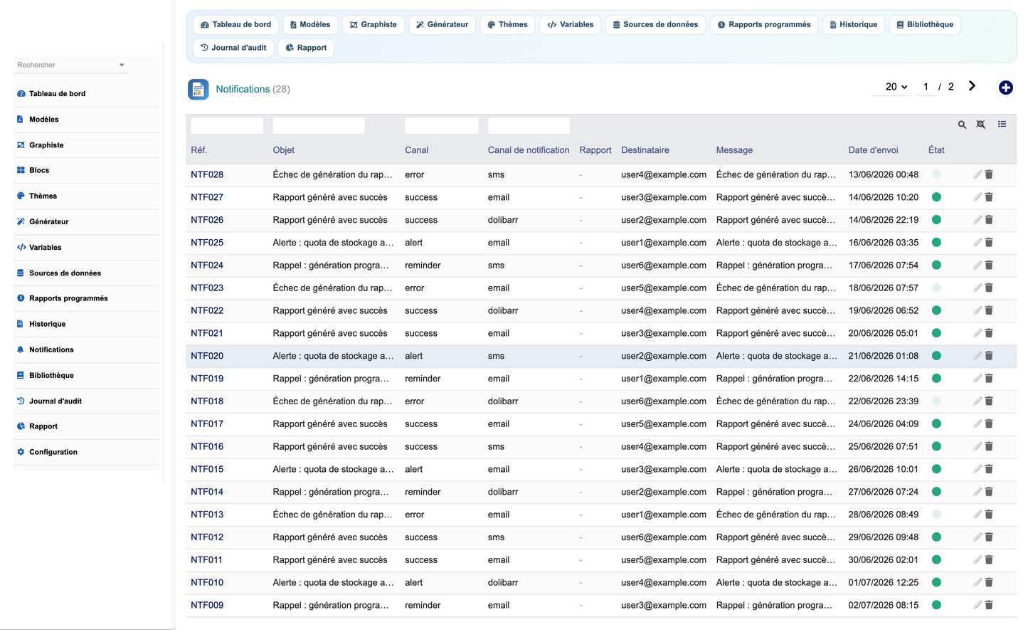 DoliResources - Dolibarr - 11_notifications