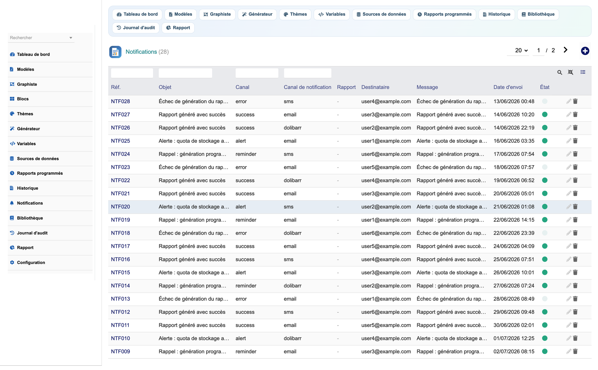 DoliResources - Dolibarr - 11_notifications
