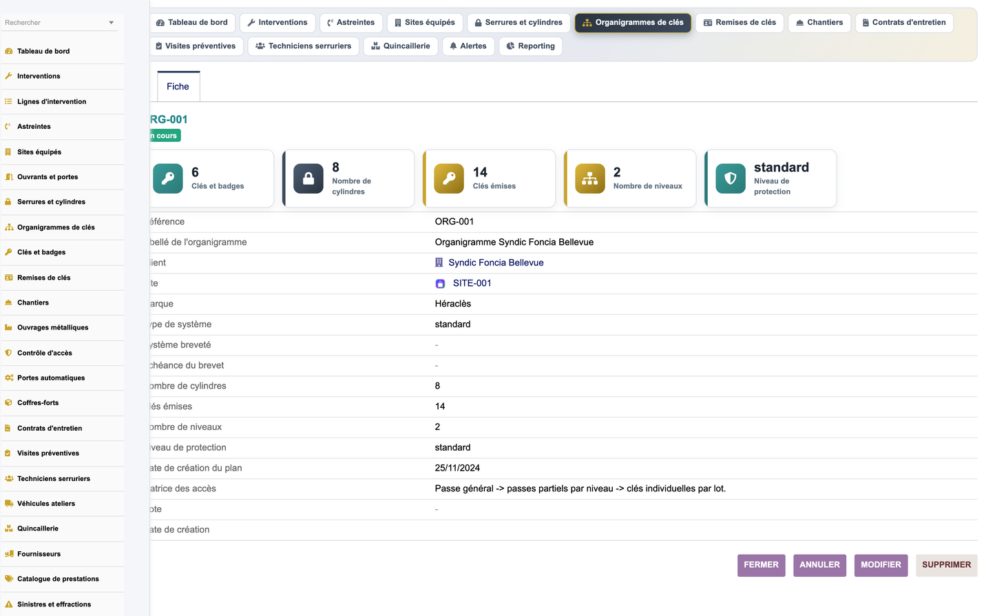 DoliResources - Dolibarr - 11_organigramme_fiche