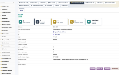 DoliResources - Dolibarr - 11_organigramme_fiche