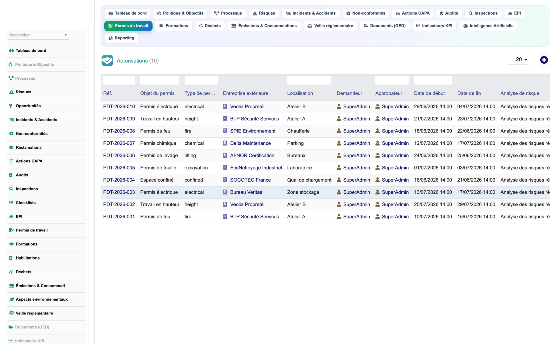DoliResources - Dolibarr - 11_permis_de_travail