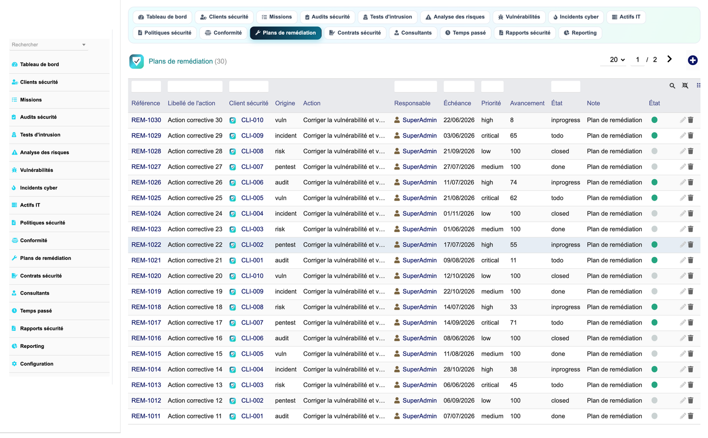 DoliResources - Dolibarr - 11_remediations