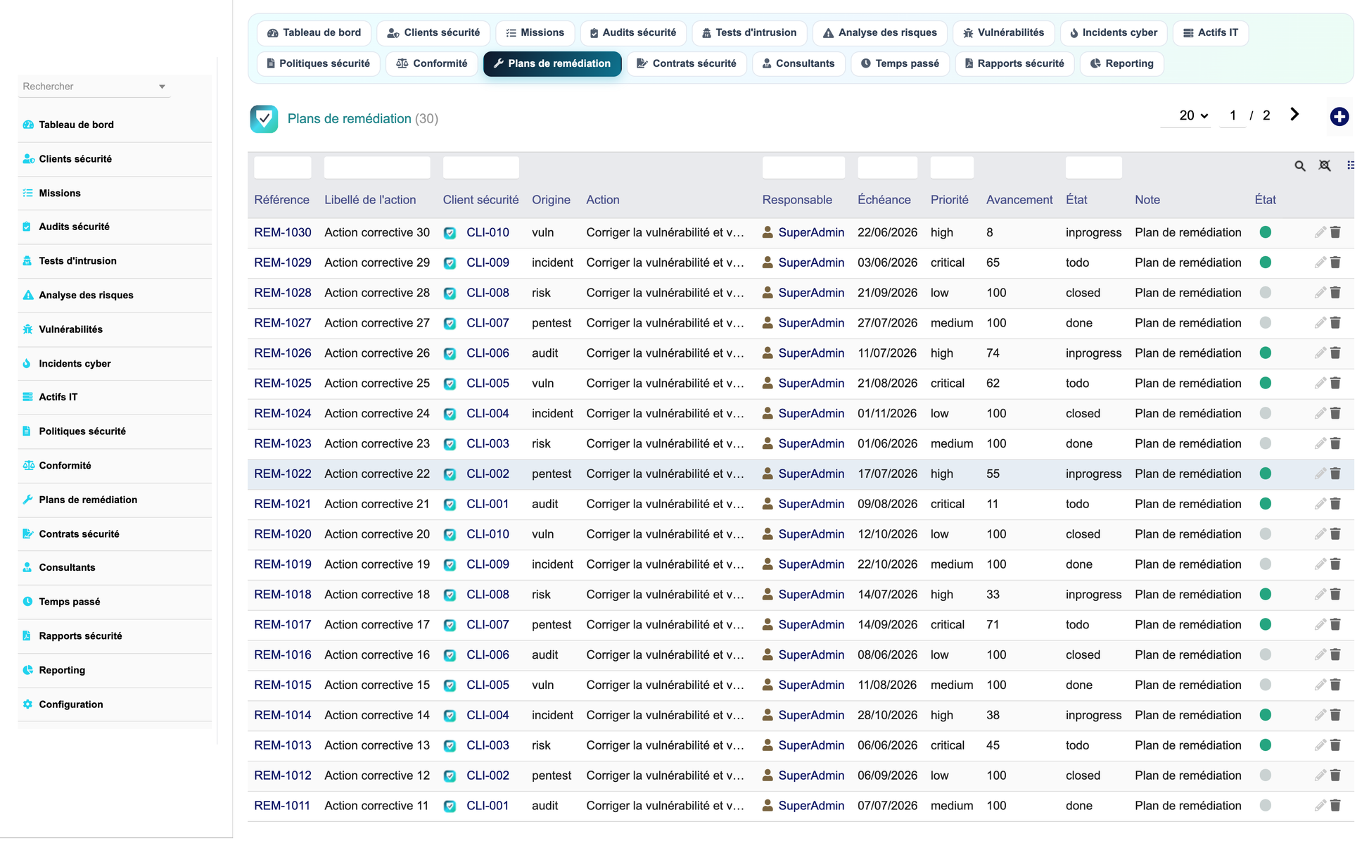 DoliResources - Dolibarr - 11_remediations
