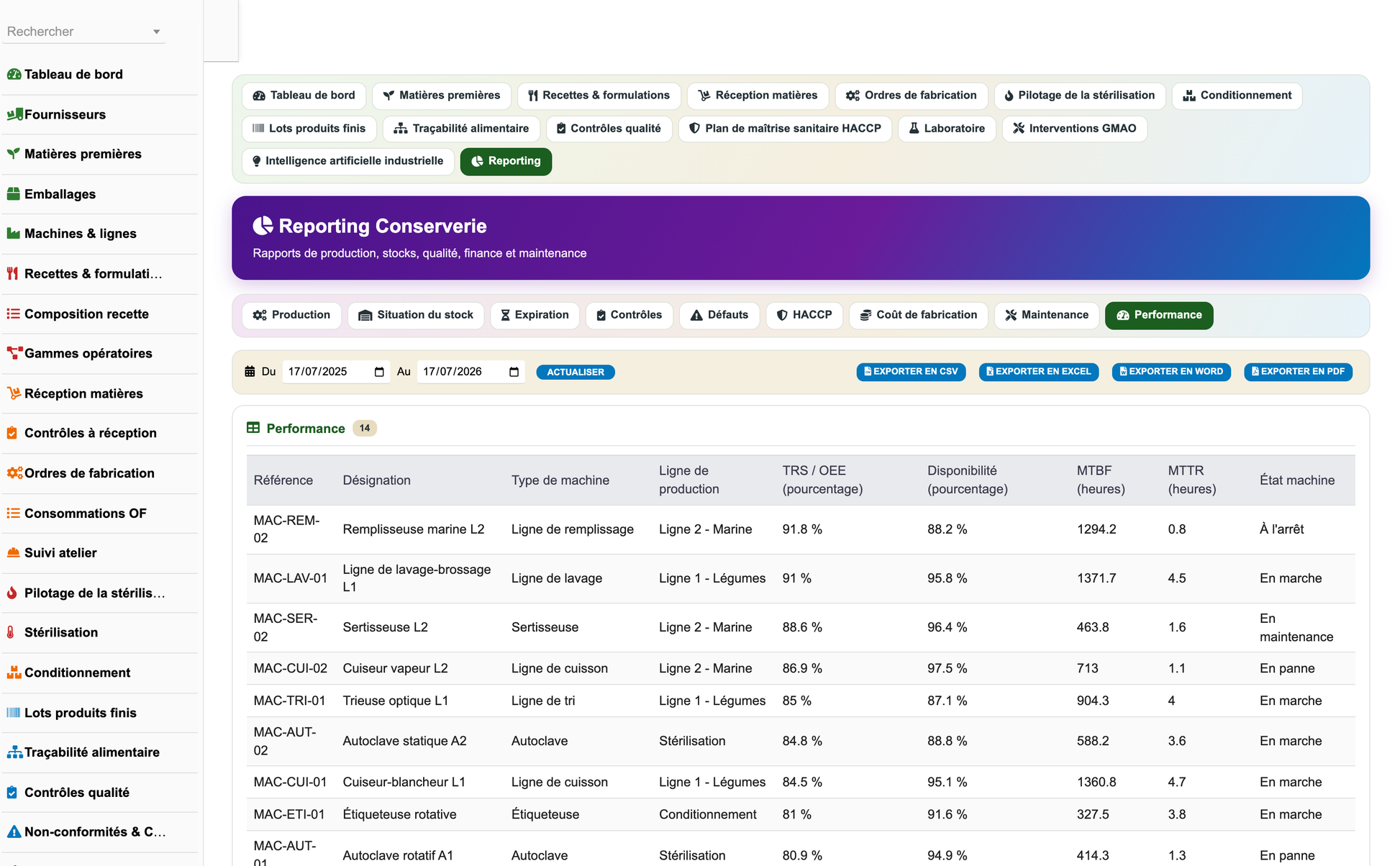 DoliResources - Dolibarr - 11_reporting_performance