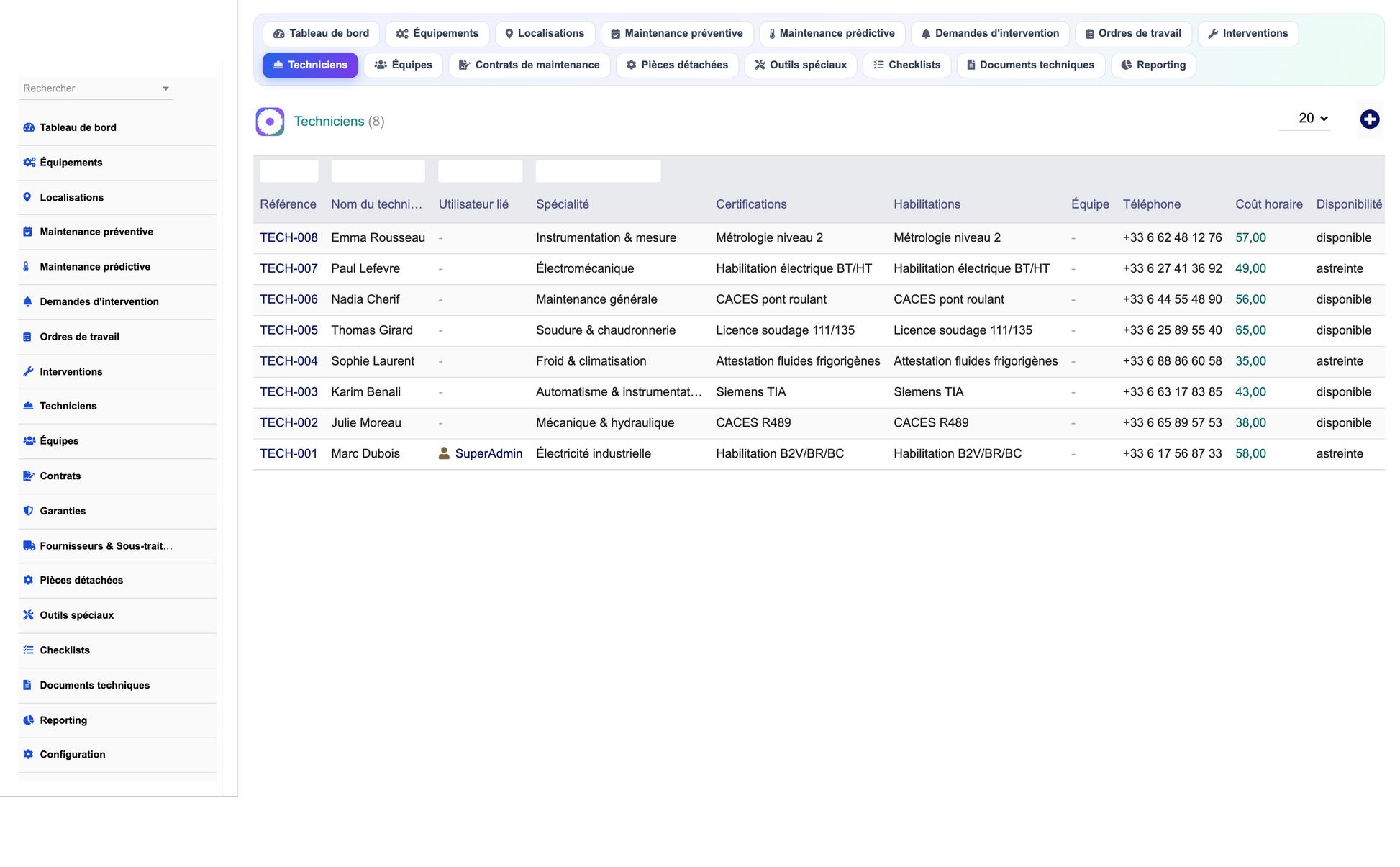 DoliResources - Dolibarr - 11_techniciens