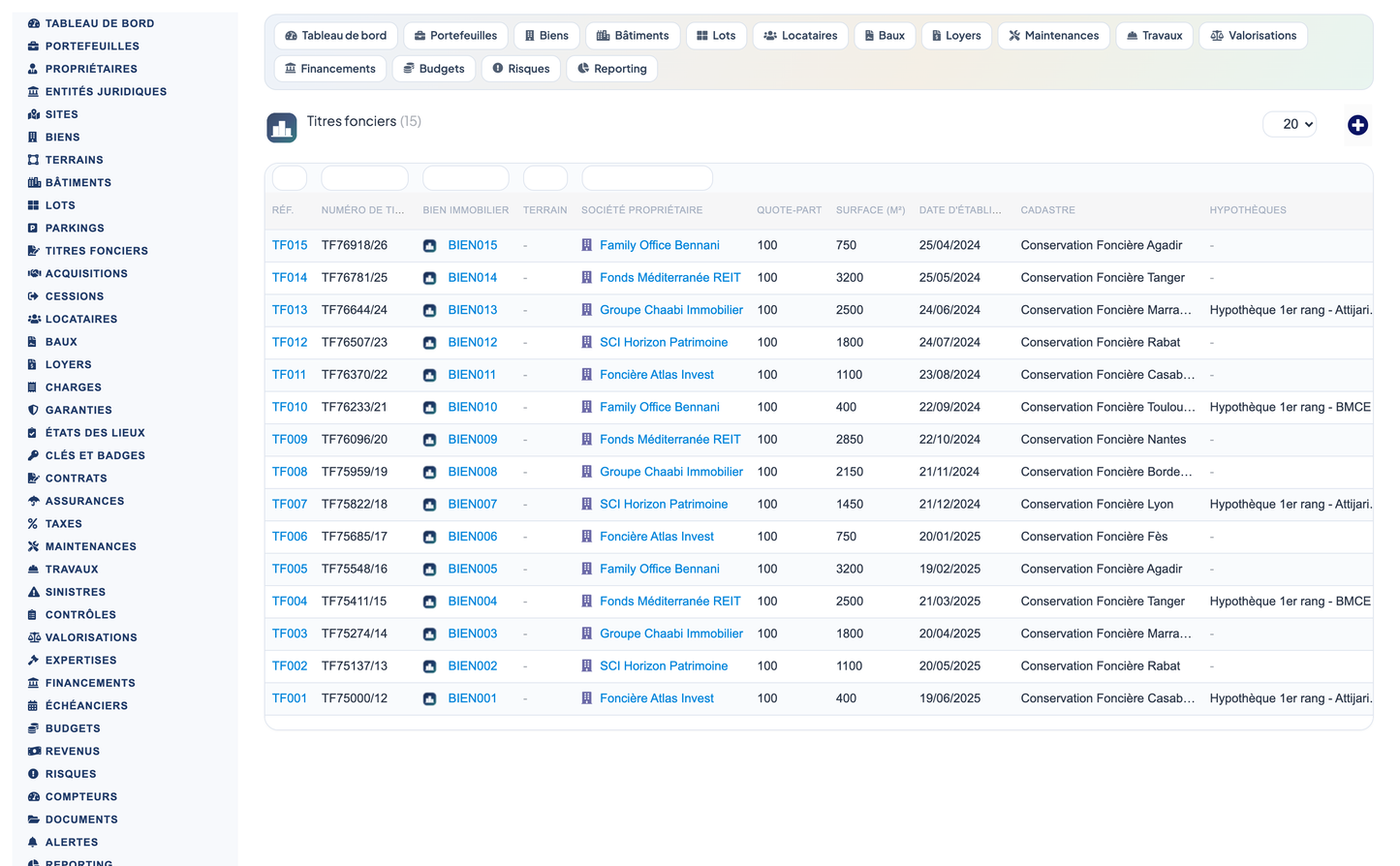 Real Estate Asset Management - Dolibarr