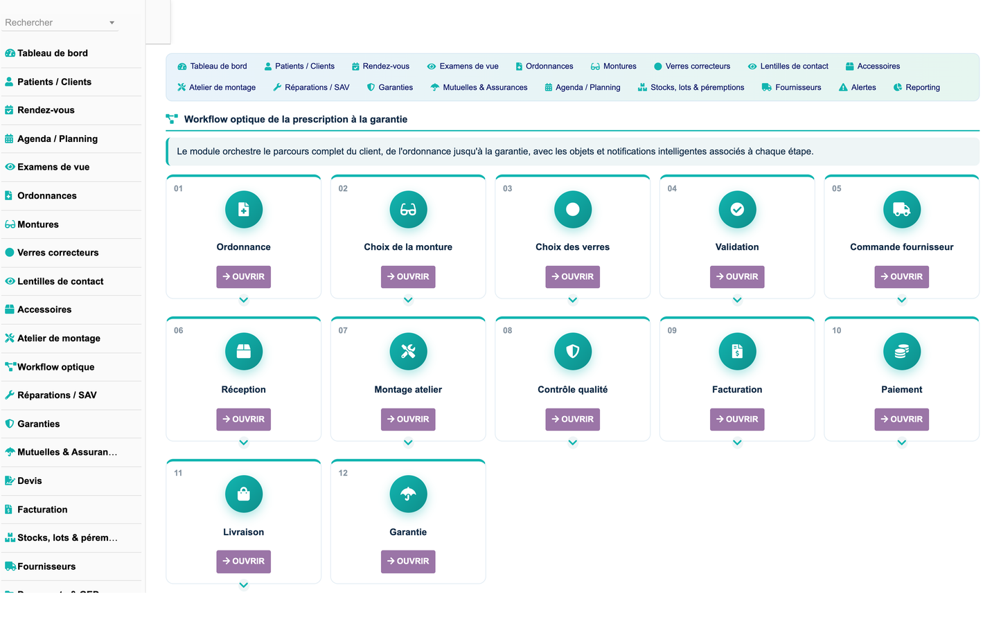 DoliResources - Dolibarr - 11_workflow_optique