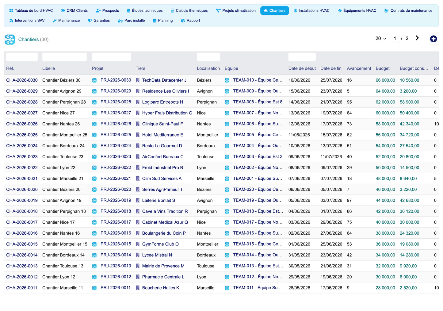 DoliResources - Dolibarr - 11_worksites_list_08681ac4-e45c-4c5b-a903-b16705e2b4e6