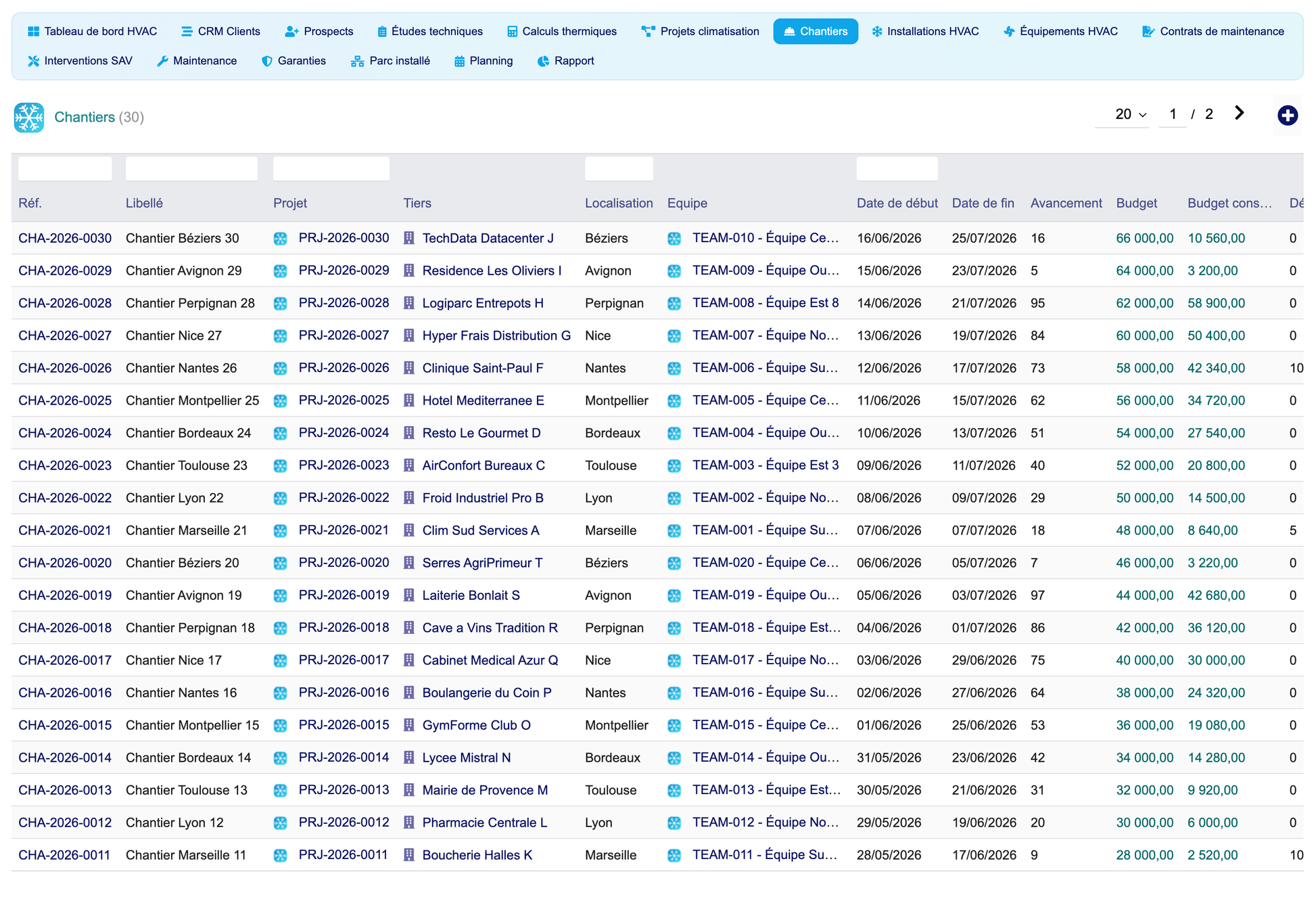 DoliResources - Dolibarr - 11_worksites_list_08681ac4-e45c-4c5b-a903-b16705e2b4e6