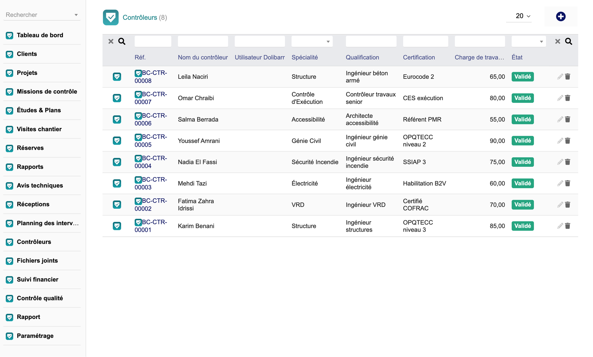 DoliResources - Dolibarr - 12_Controleurs_7a41395d-9af4-441a-93a0-51817d0a0a27