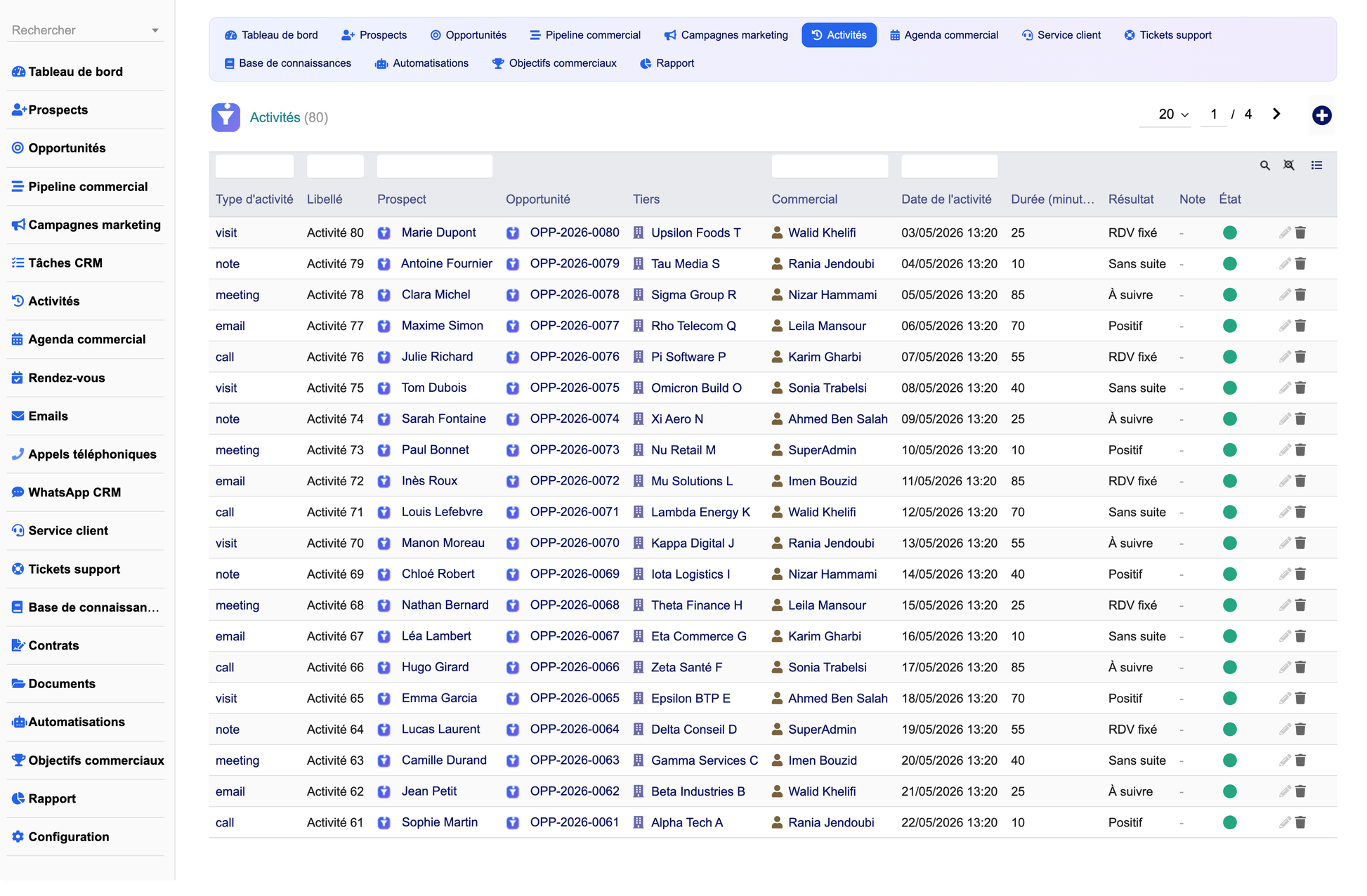 DoliResources - Dolibarr - 12_activities_list_10d197a9-176a-4bba-8ecf-9af13fc9149a