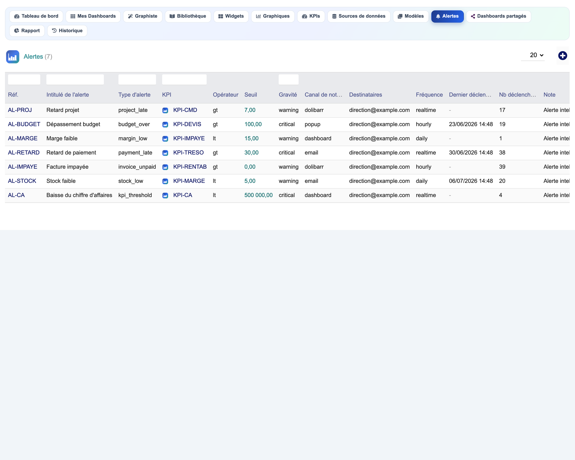 DoliResources - Dolibarr - 12_alerts_list