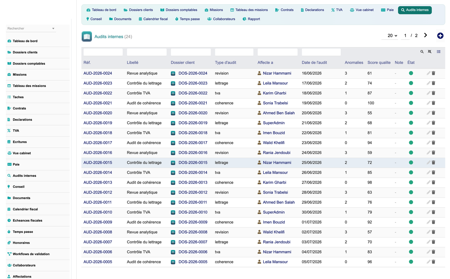 DoliResources - Dolibarr - 12_audit