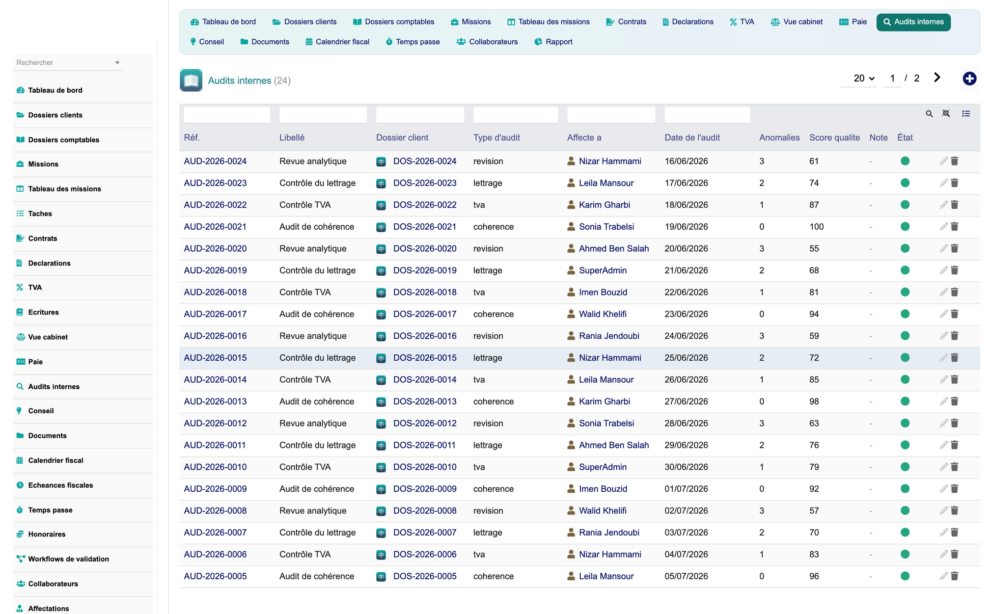 DoliResources - Dolibarr - 12_audit