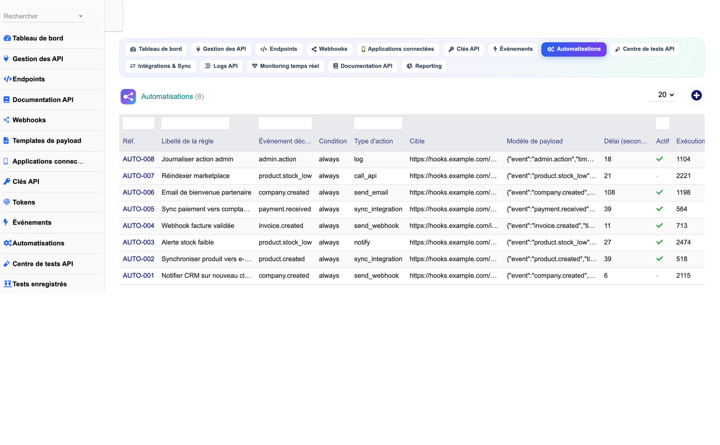 DoliResources - Dolibarr - 12_automatisations