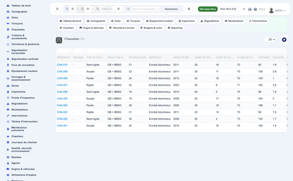 Advanced Road & Street Asset Management for Dolibarr