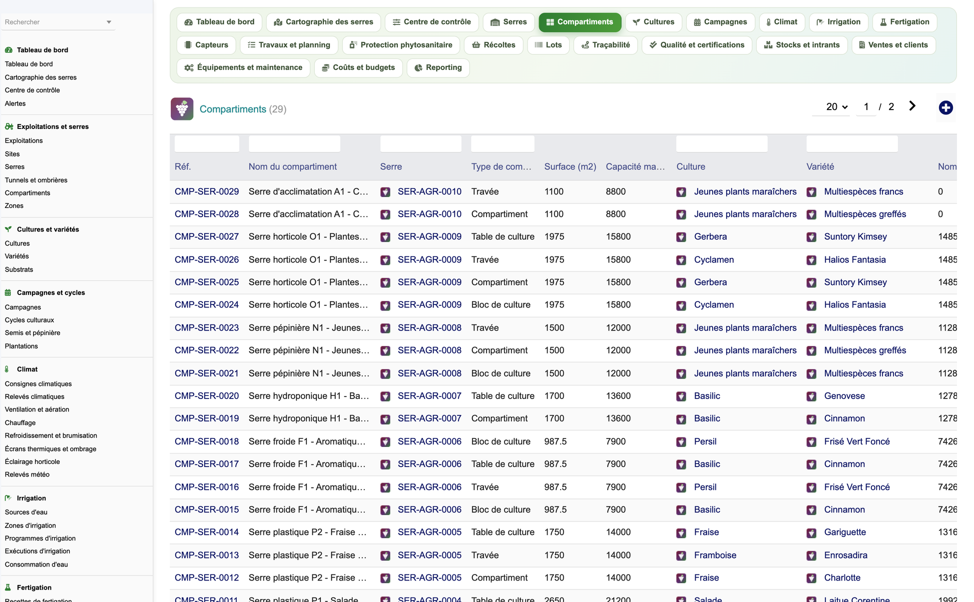 DoliResources - Dolibarr - 12_compartiments_liste