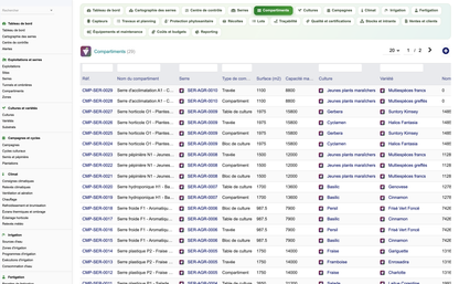 DoliResources - Dolibarr - 12_compartiments_liste