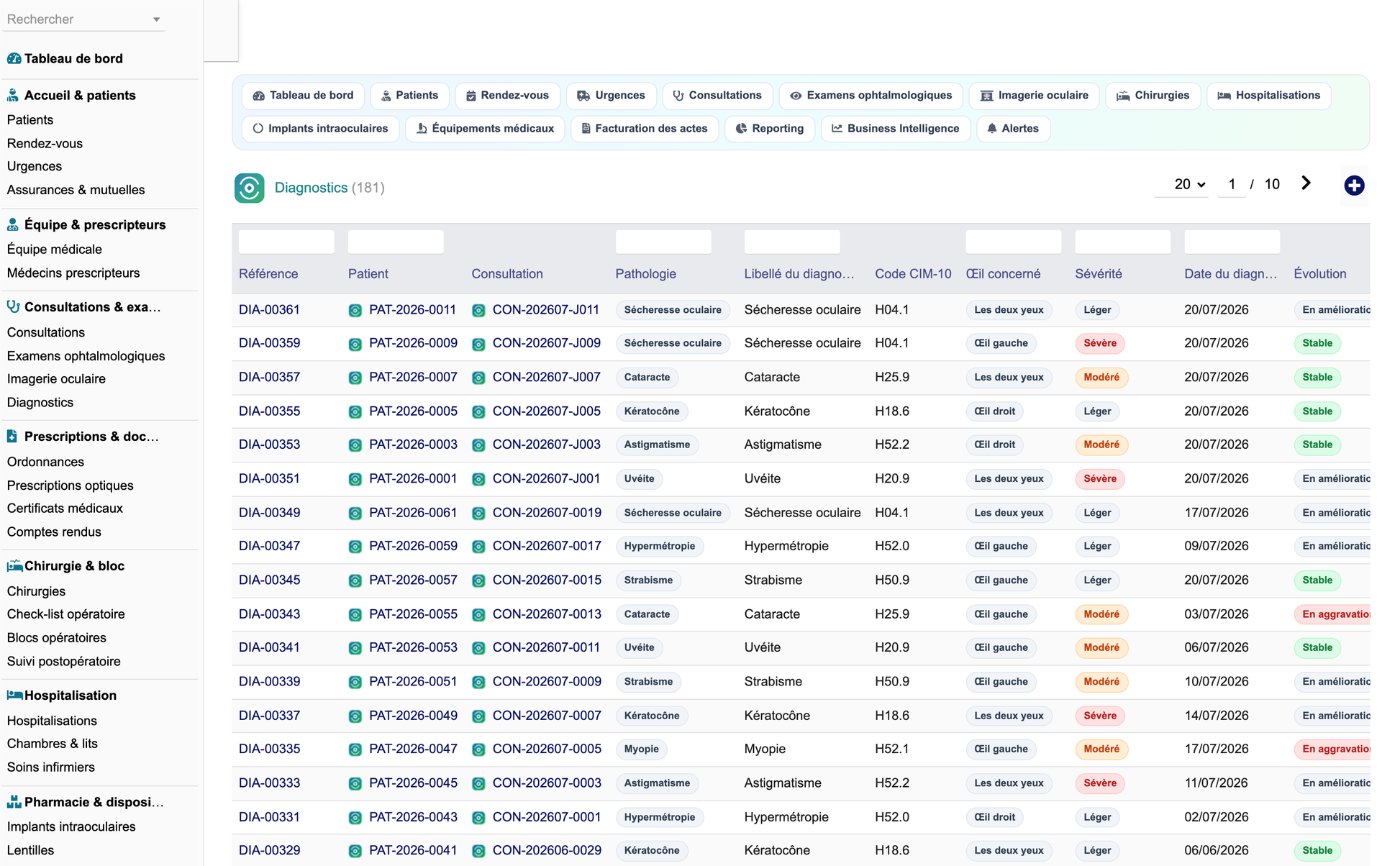 DoliResources - Dolibarr - 12_diagnostics