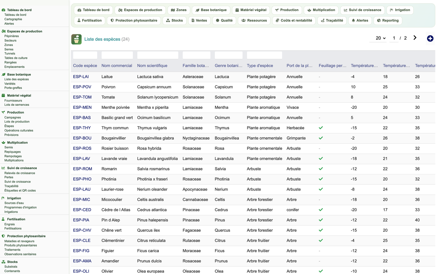DoliResources - Dolibarr - 12_especes_liste