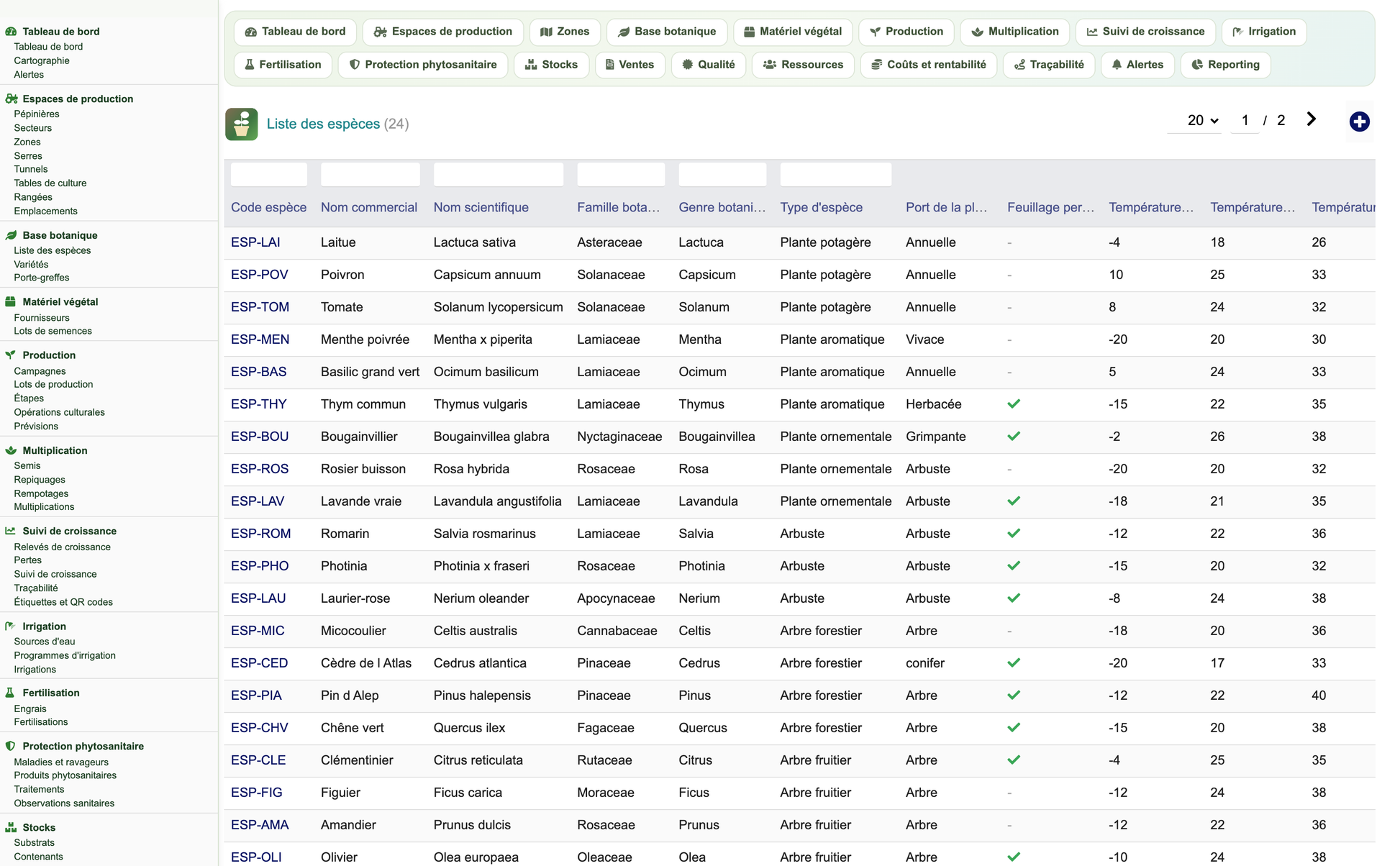 DoliResources - Dolibarr - 12_especes_liste
