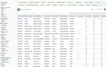 DoliResources - Dolibarr - 12_especes_liste