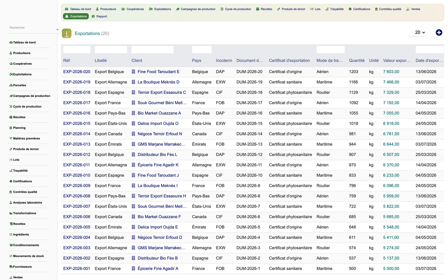 DoliResources - Dolibarr - 12_exports
