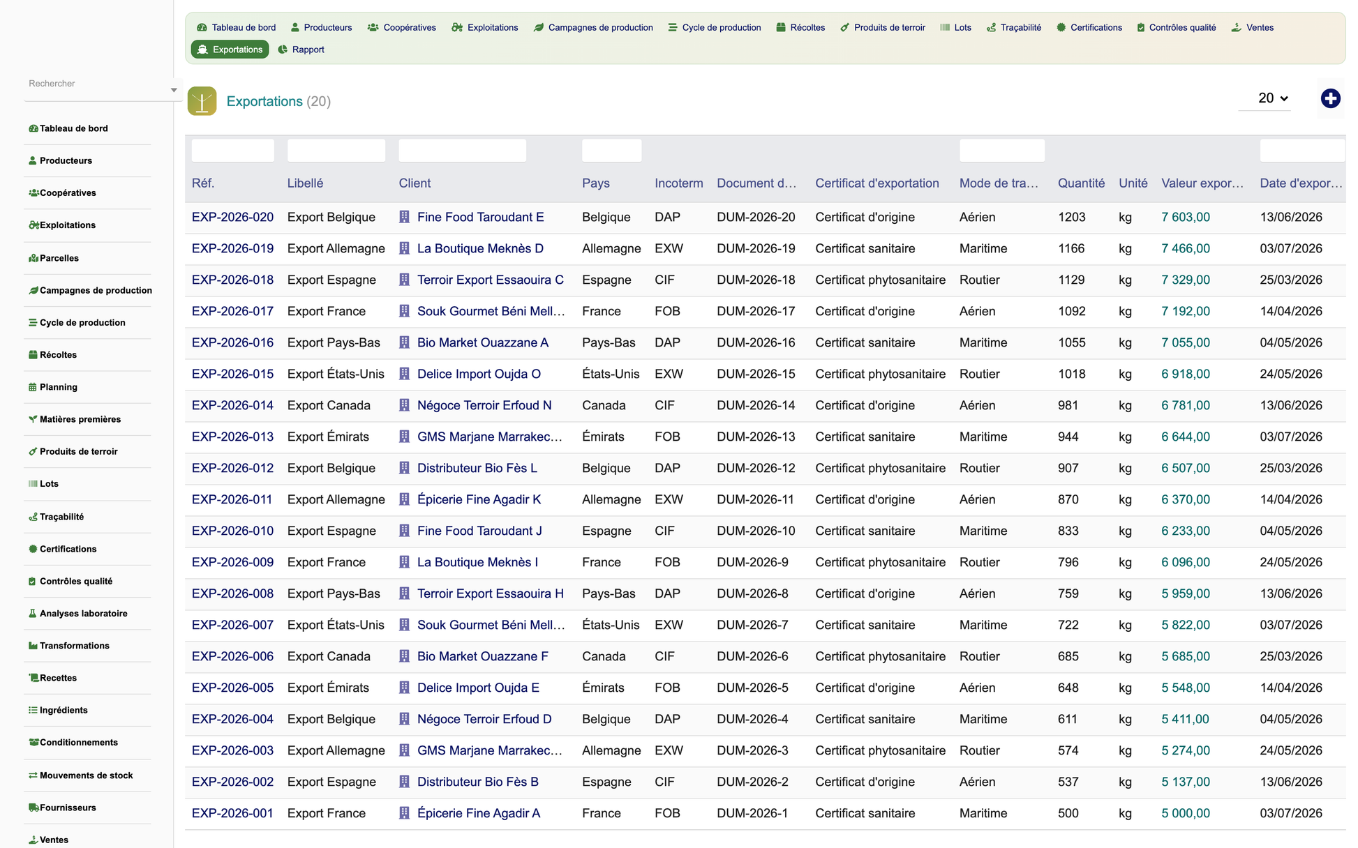 DoliResources - Dolibarr - 12_exports
