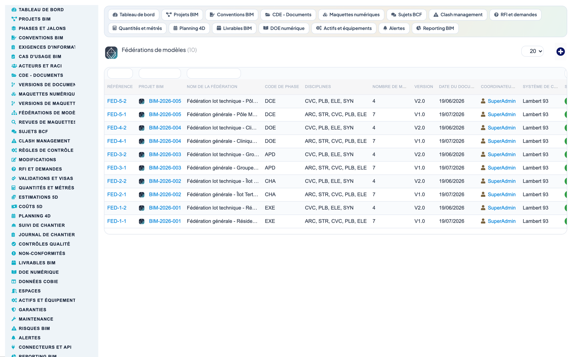 DoliResources - Dolibarr - 12_federations