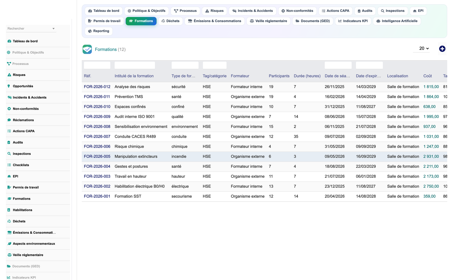 DoliResources - Dolibarr - 12_formations