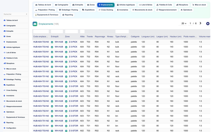Order Preparation Management - Dolibarr