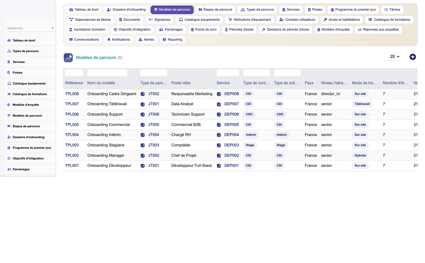 HR Onboarding Management  - Dolibarr