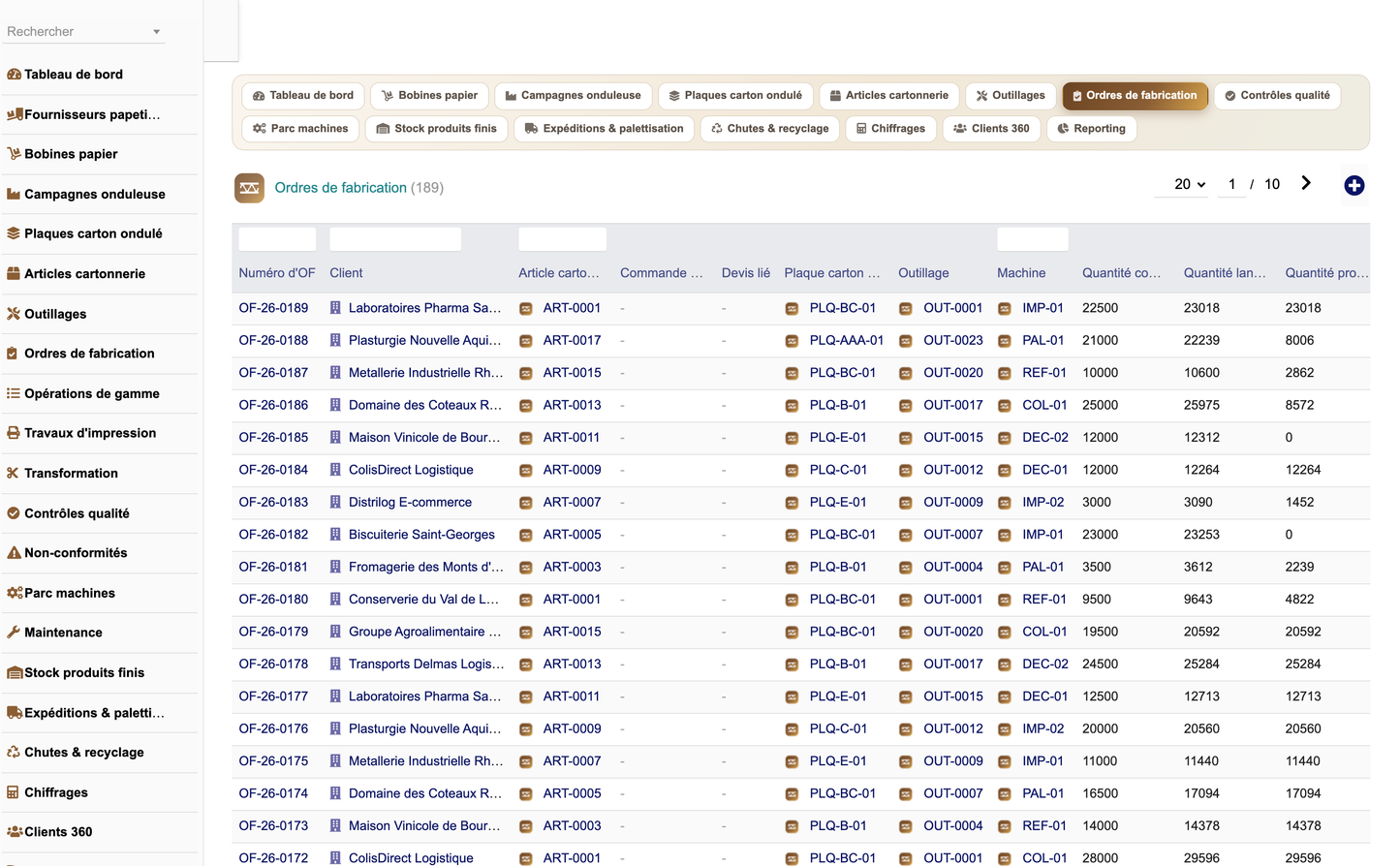 DoliResources - Dolibarr - 12_ordres_de_fabrication_b5cea523-4cfe-488f-b194-edd016d28c50