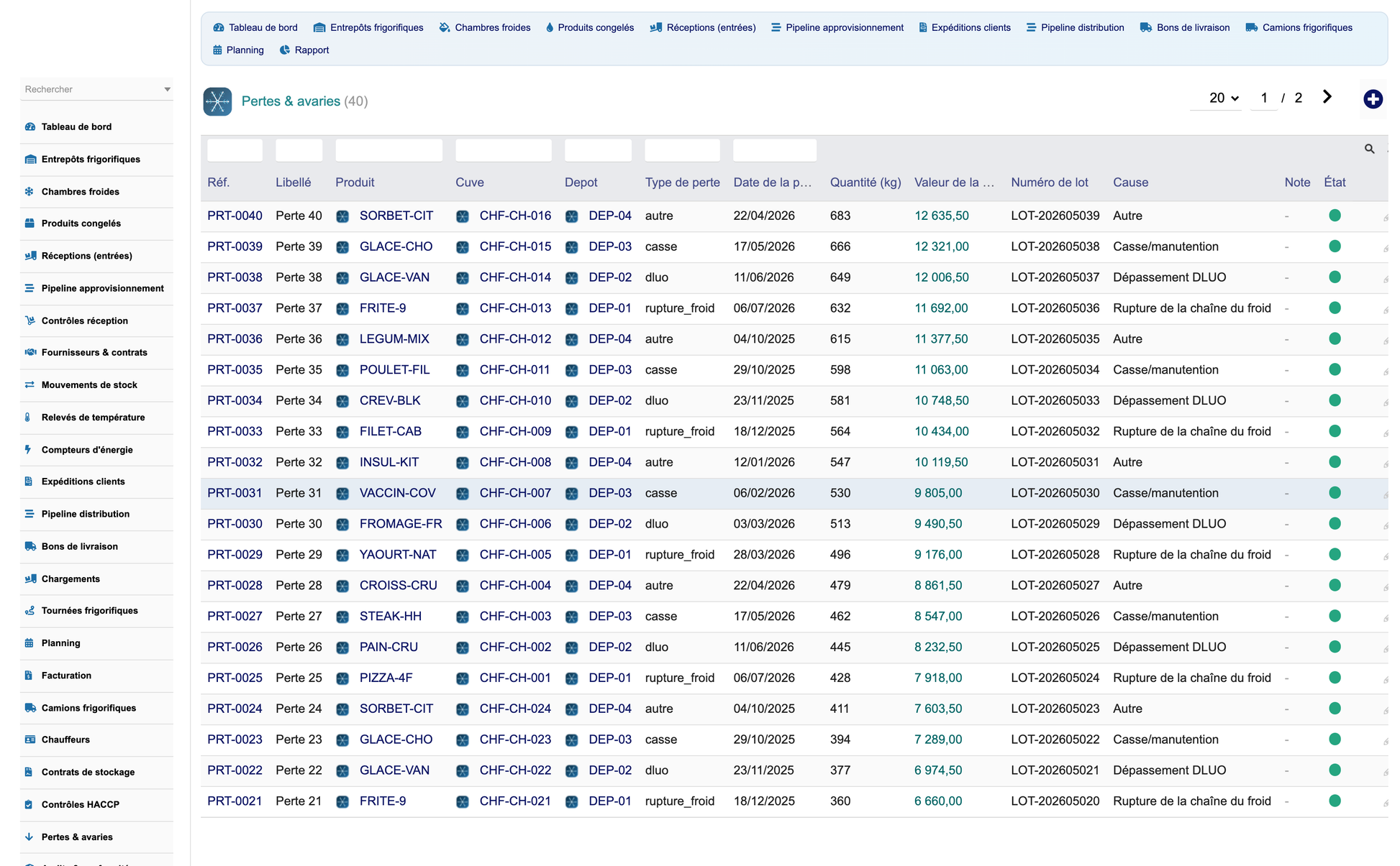 DoliResources - Dolibarr - 12_pertes_avaries