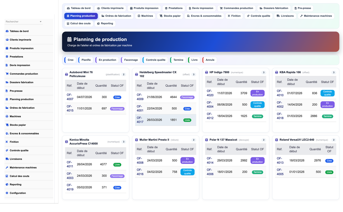 DoliResources - Dolibarr - 12_planning_e221ce4c-0b66-45fc-b649-c4e4c6155a72