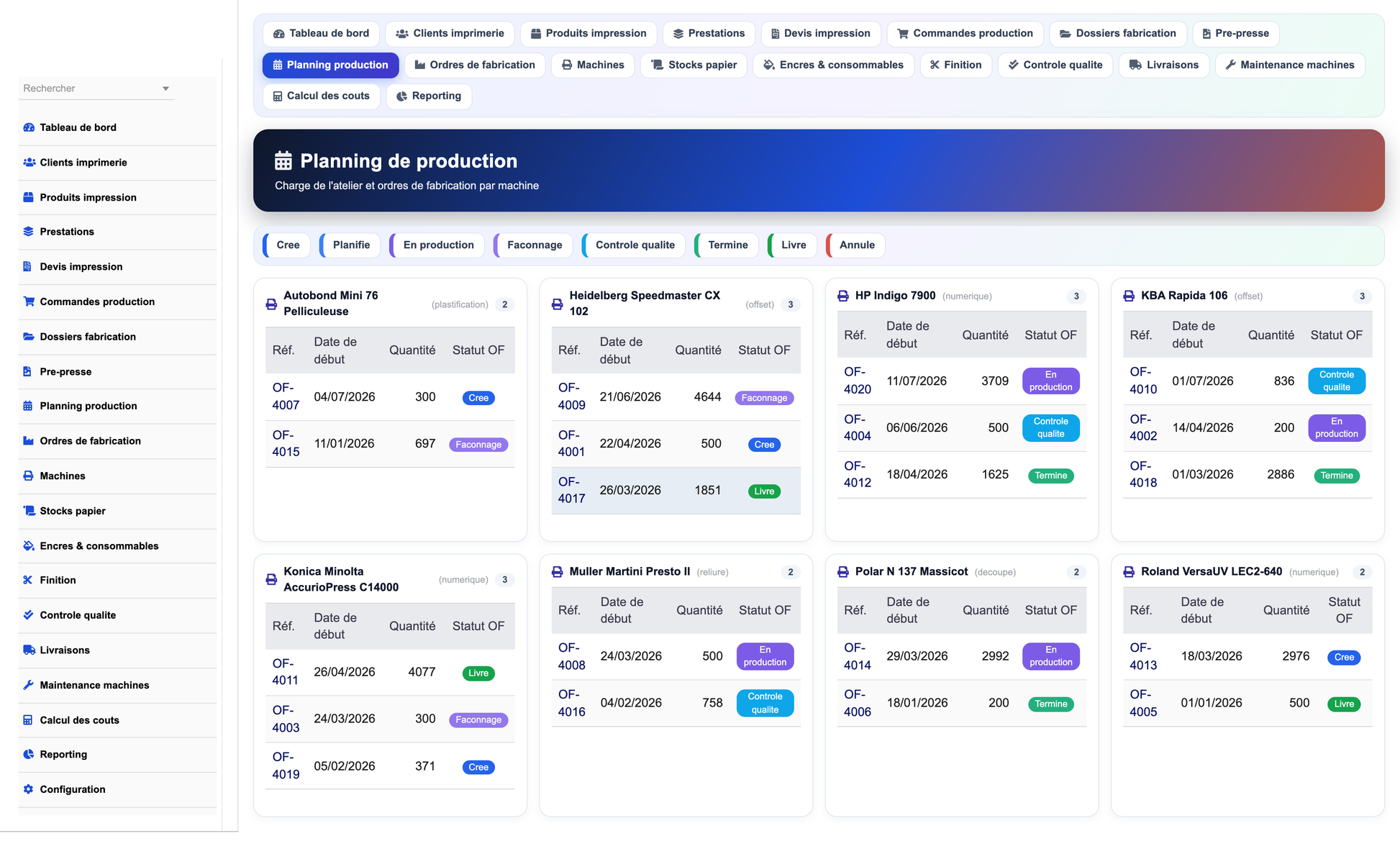 DoliResources - Dolibarr - 12_planning_e221ce4c-0b66-45fc-b649-c4e4c6155a72