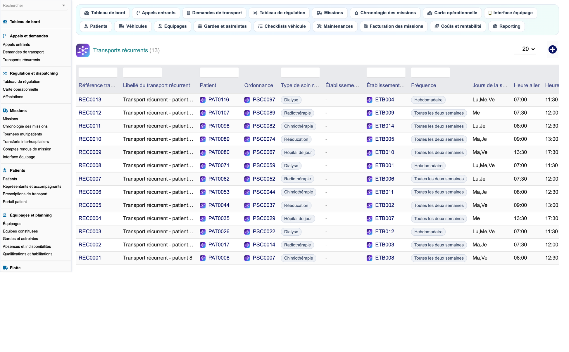 DoliResources - Dolibarr - 12_recurring