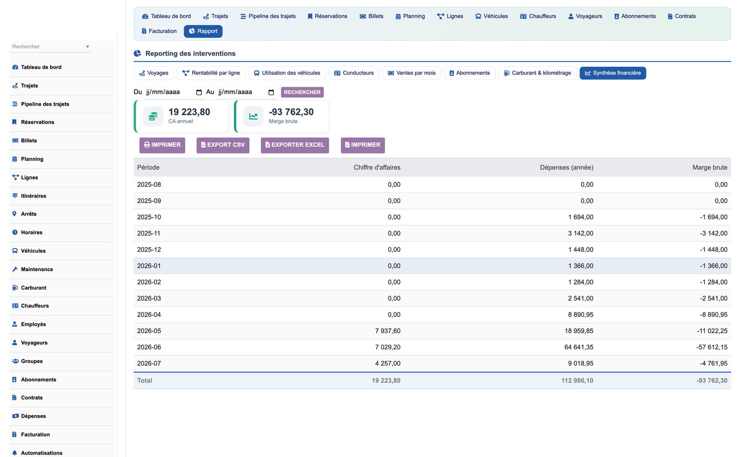 DoliResources - Dolibarr - 12_reporting_financial