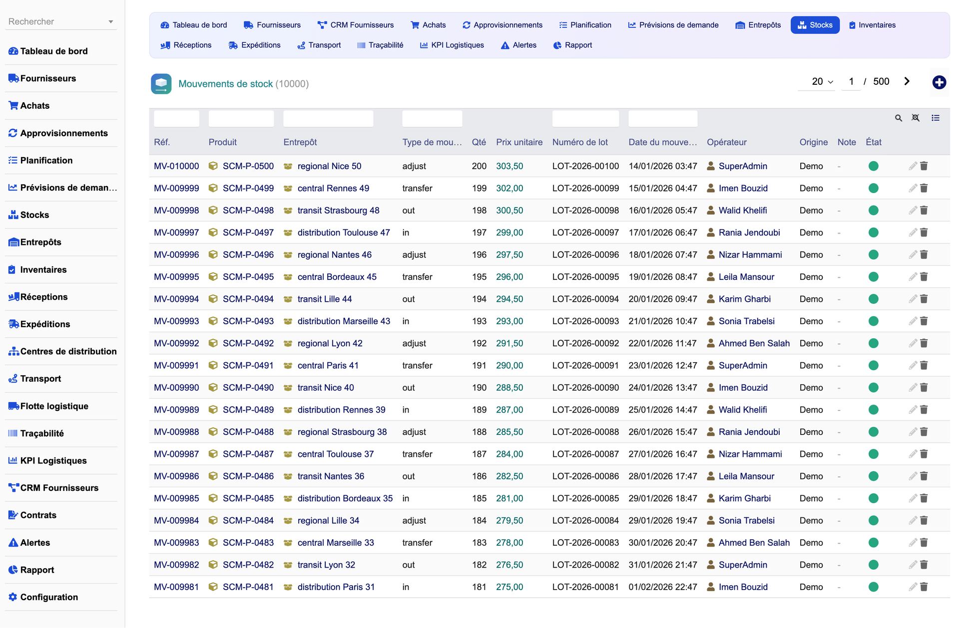 DoliResources - Dolibarr - 12_stock_moves_list_52e8337a-9b44-4c57-b793-ff6fdd6e2a51