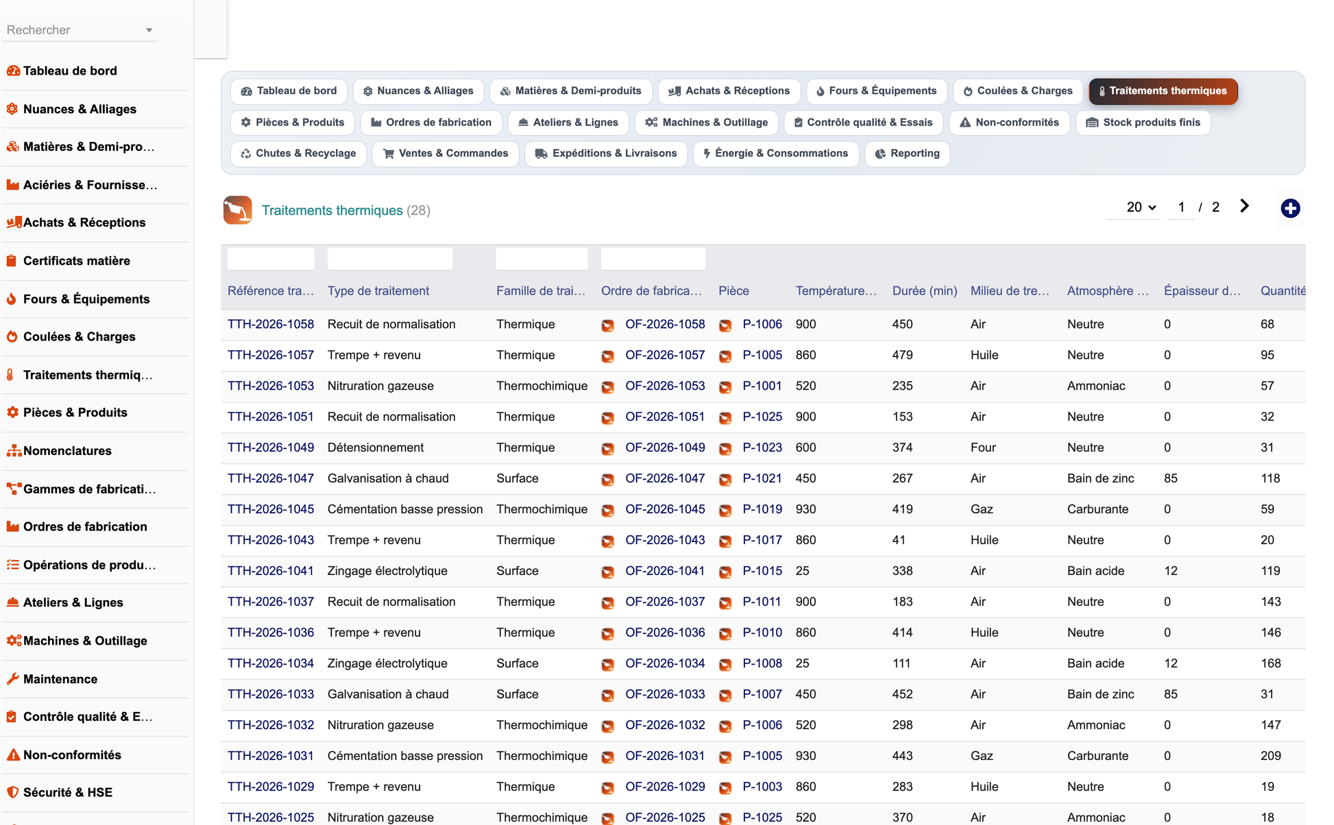 DoliResources - Dolibarr - 12_traitements