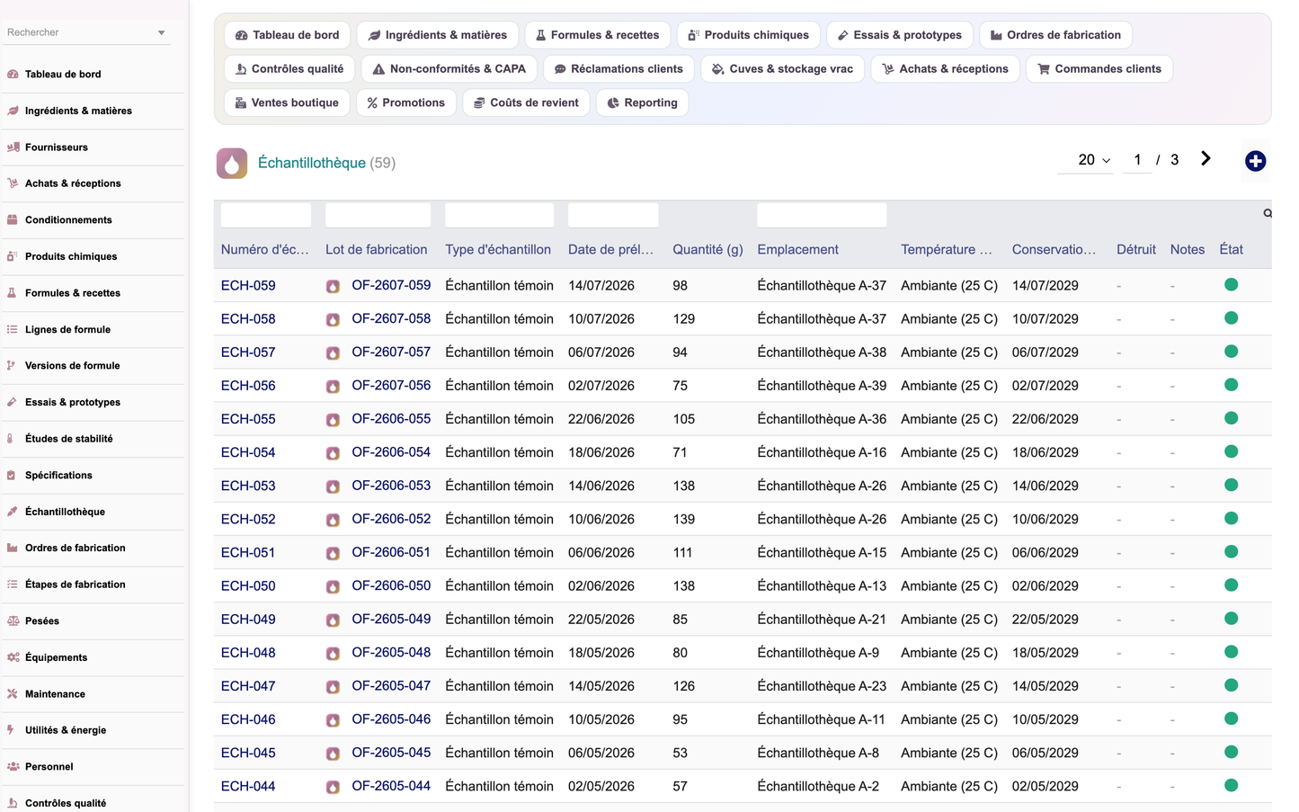A complete Cosmetics ERP module for Dolibarr