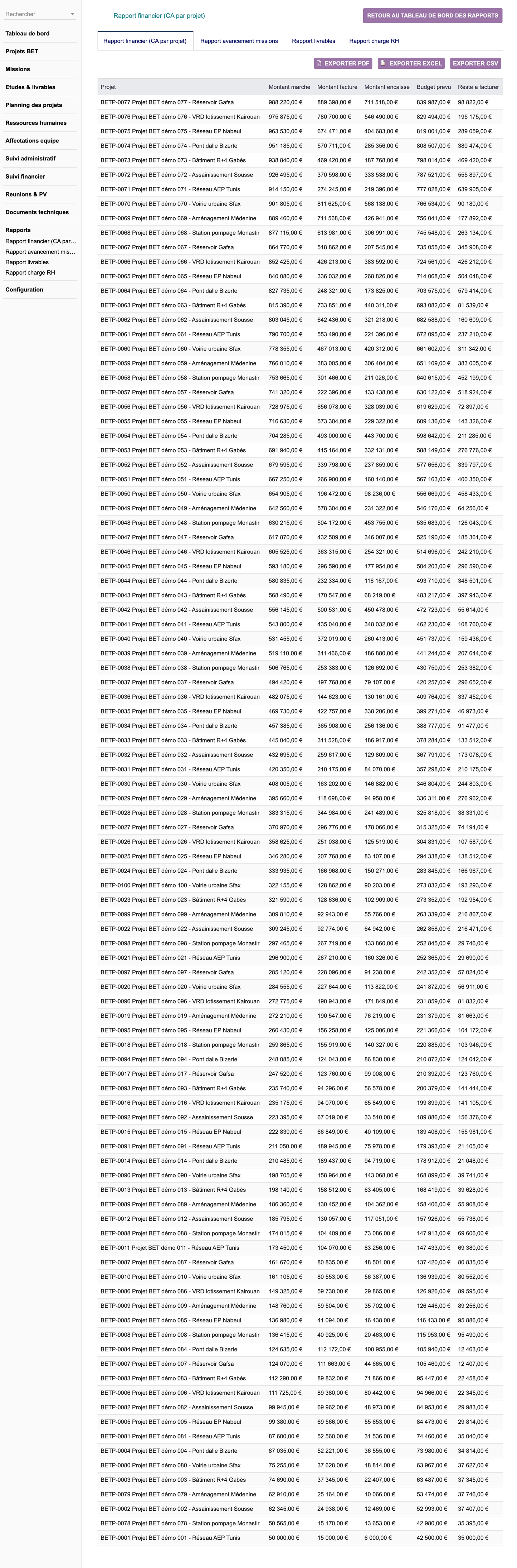 DoliResources - Dolibarr - 13_Rapport_financier_detaille_d8bb15e6-b42b-4c86-ba46-047a2fe5f1b6