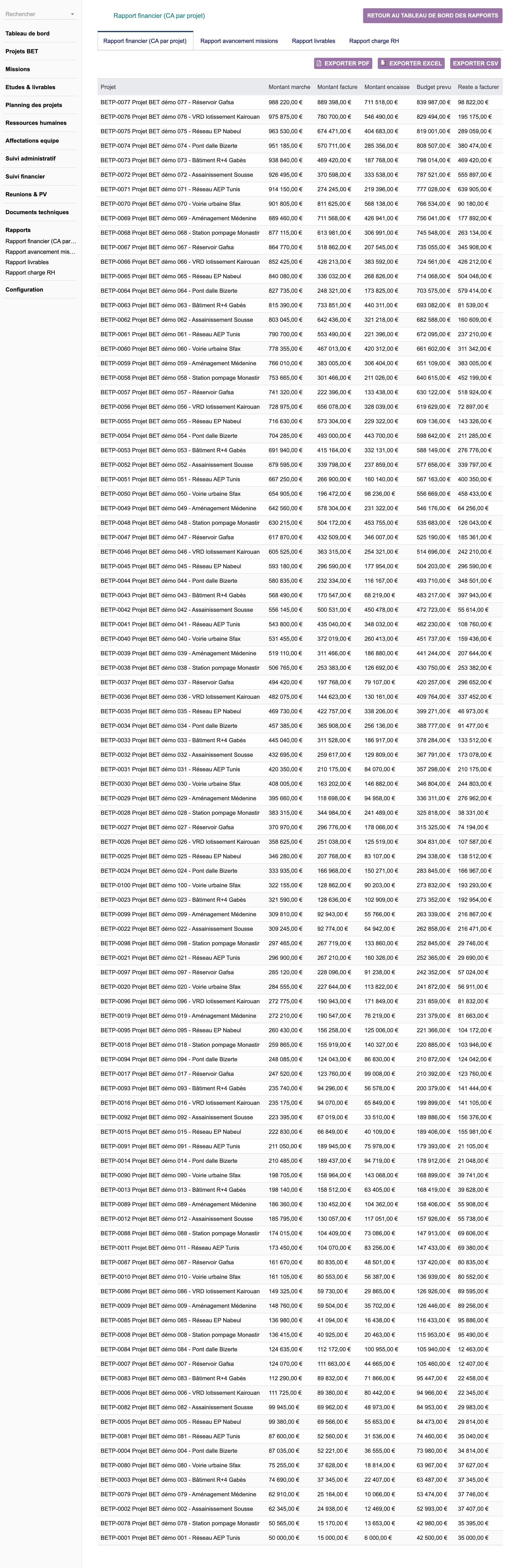 DoliResources - Dolibarr - 13_Rapport_financier_detaille_d8bb15e6-b42b-4c86-ba46-047a2fe5f1b6