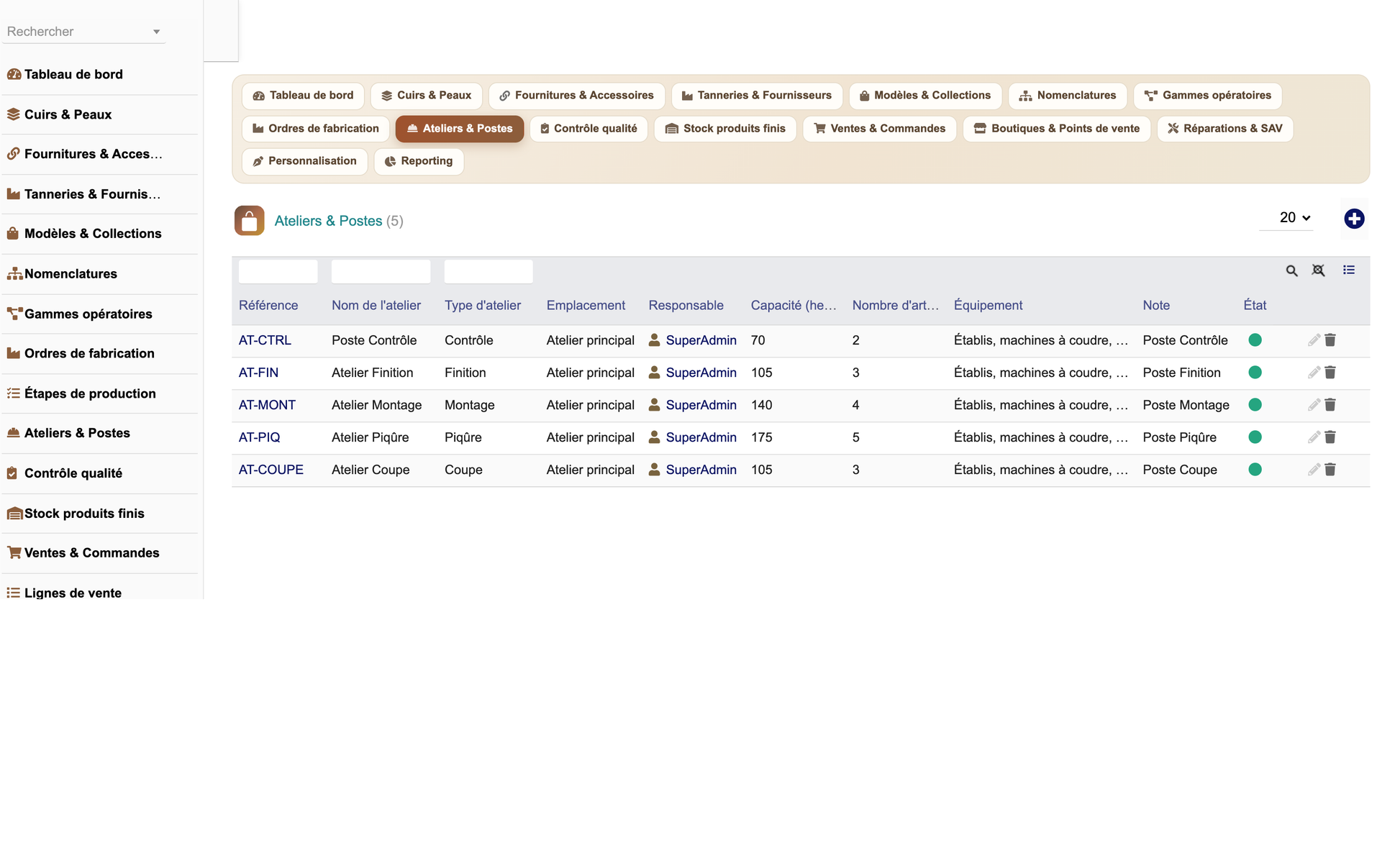 DoliResources - Dolibarr - 13_ateliers_postes